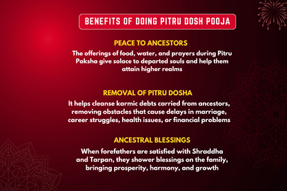 Pitru Paksh Shradh & Pitru Dosh Nivaran Puja at Gaya and Varanasi